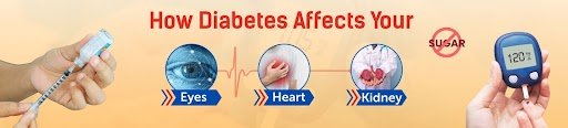 How Diabetes Affects Your Eyes, Heart, and Kidneys: What You Need to Know
