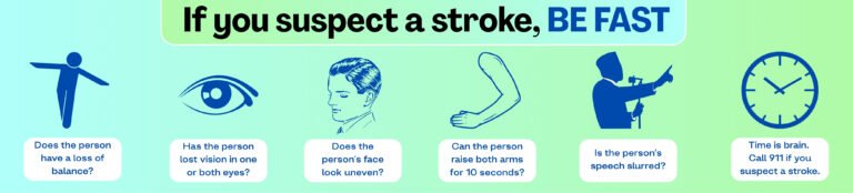 Stroke Awareness: Prevention, Warning Signs, and Recovery Strategies