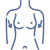 breast